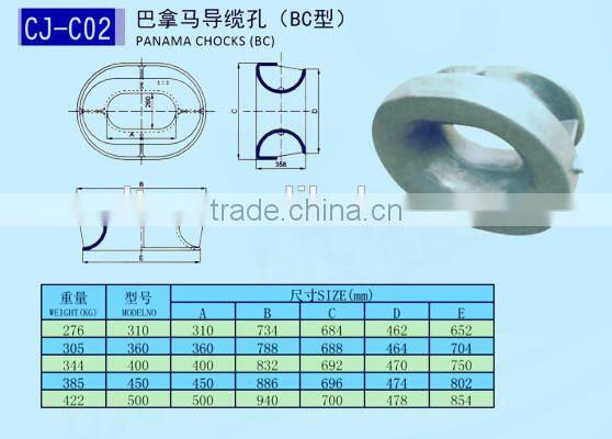 Mooring Chock,Panama Chock