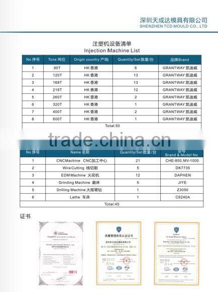 Factory price modern kids electric airplane