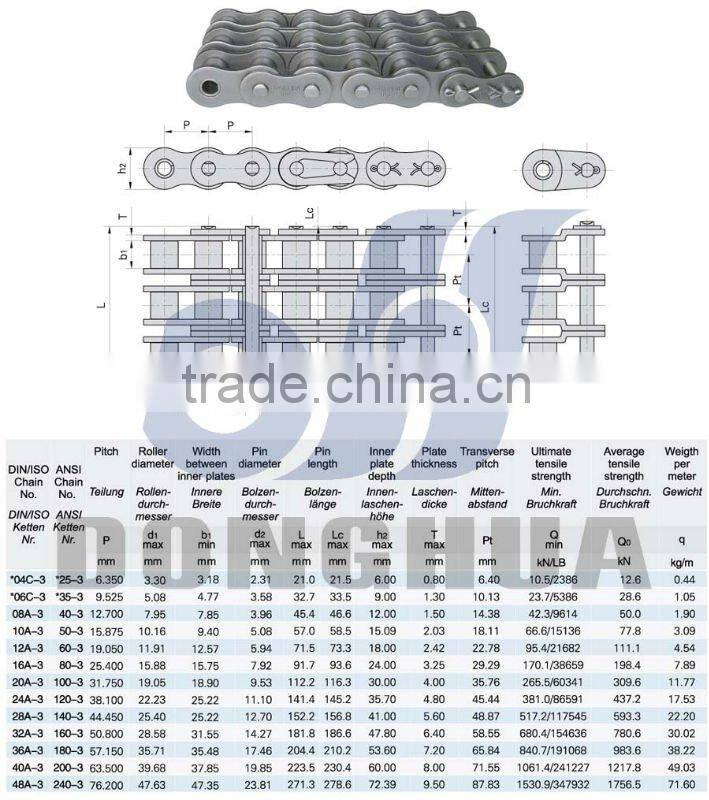 Precision Triplex Roller Chains with Short Pitch -A Series
