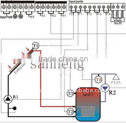 SR868C8 solar controller ,SP106 work station solar system controller, solar water heater controller(manufacture and factory )