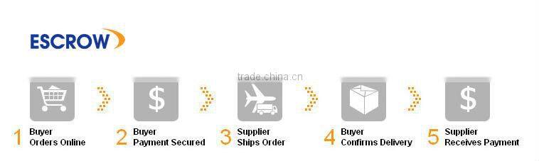 Good Quality RFID Card Duplicator