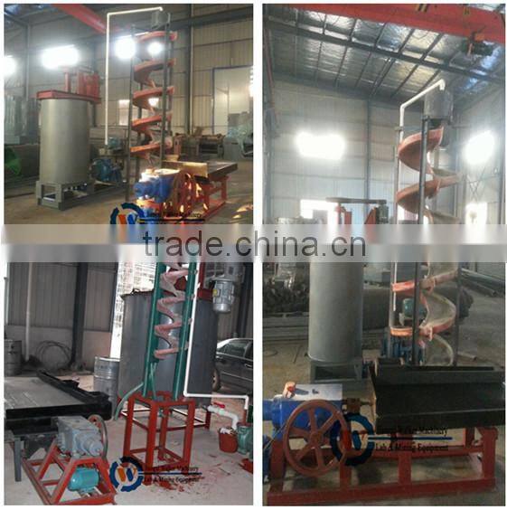 lab spiral chute design, laboratory mineral separation equipments
