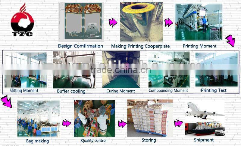 custom printed candy wrapper bags