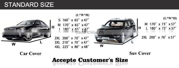 Low-cost motor cover with 190t polyester taffeta fabric