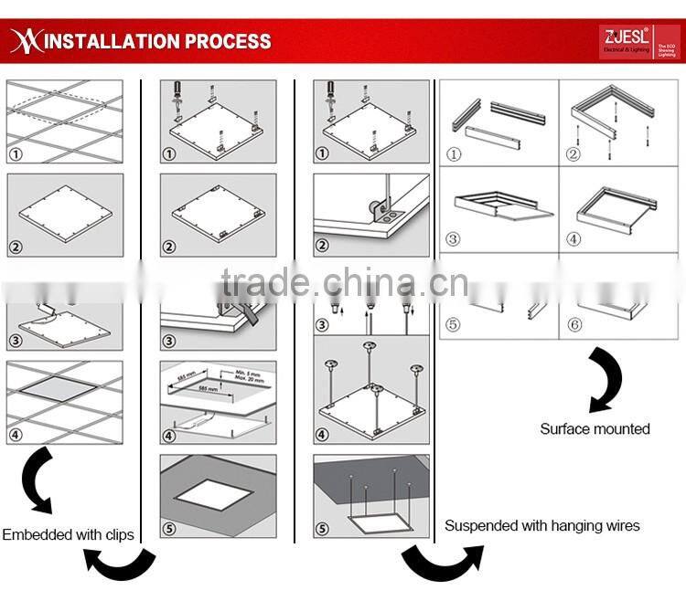 PF>0.95 Surface Mounted 300X600 Led Panel Light