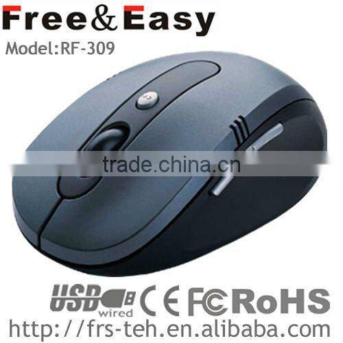 Colorful mini Nano 2.4g wirless mouse