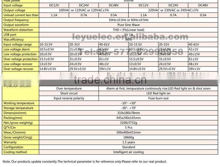 OPIP-1500-1-24 High frequency 100% full power 60Hz 24v 110v solar 1500w dc to ac power inverter