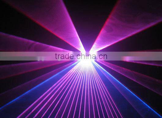 laser projector 2w rgb full color laser show cartoon stage light
