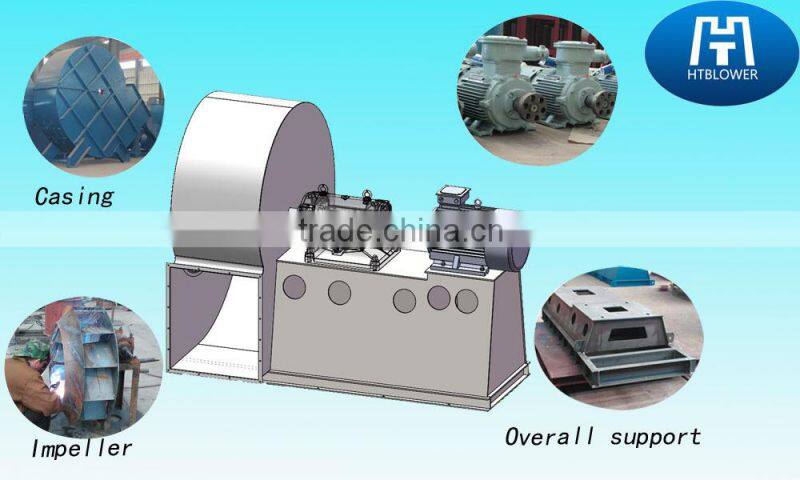 Factory price Power Generation draught blower