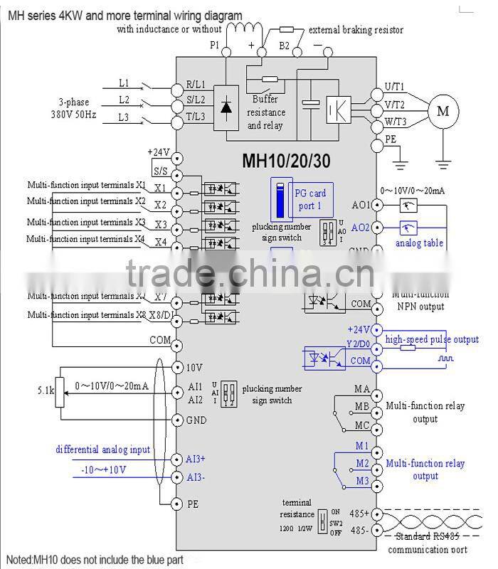 Top design 380V AC motor controller 3 phase 50/60hz variable frequency driver