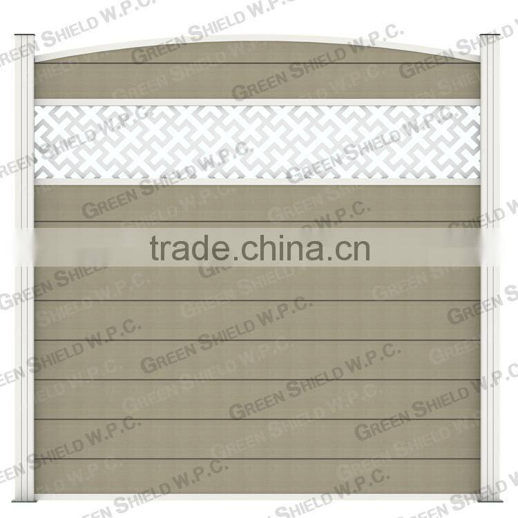 Wood Plastic Fence/Enclosure Wall 1.8m/2.0m/waterproof/anti UV/figured