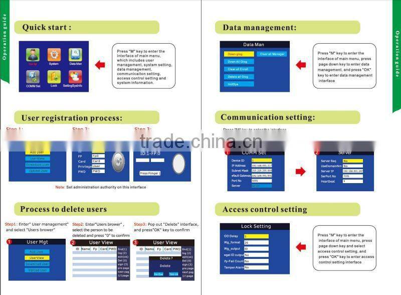 fingerprint door access control system