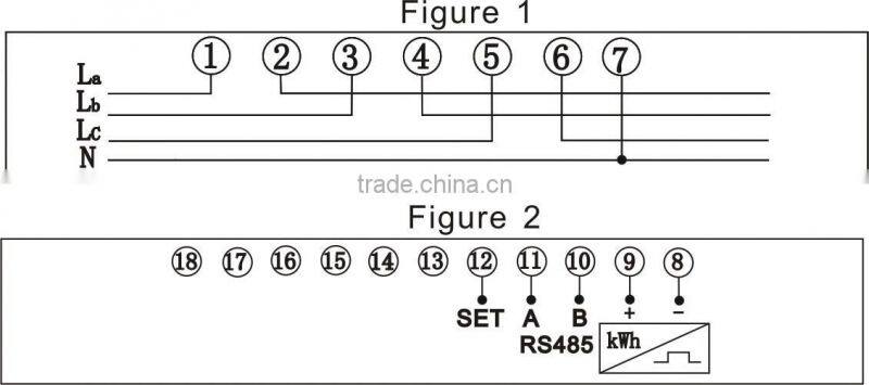 Three Phase DIN-Rail Smart Energy Meter with RS485