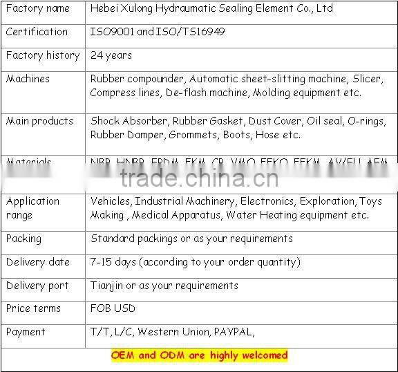 Control Arm Bushing MR102063