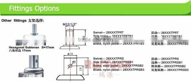 Stainless Steel Braked Bolt Hole Castor with PU Wheel