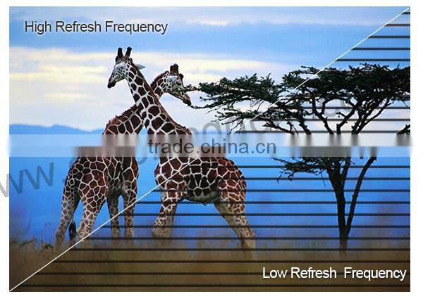 PH1.9 Indoor Rental LED display