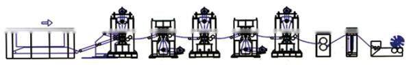 Needle loom machine price
