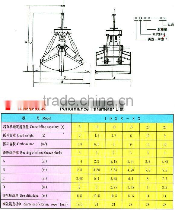 Industrial use clamshell grab for sale