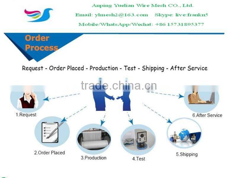 304 316L Stainless Steel Wire mesh and Filter Cloth Anping Factory