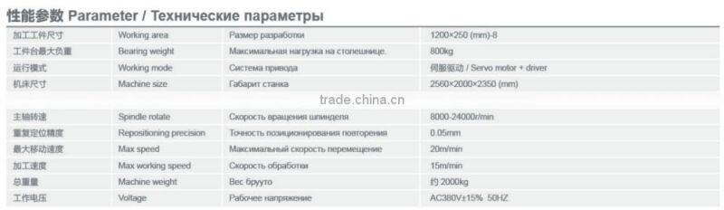 360 4 axis cnc turning machine