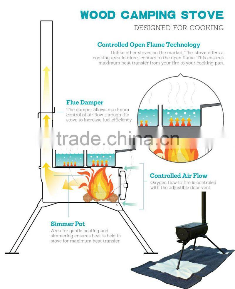 New Arrival Portable Military Stove