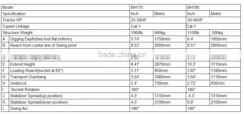 hot sale case 580 backhoe used towable backhoe for sale