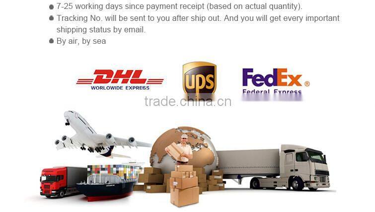 wireless thermostats for central heating systems