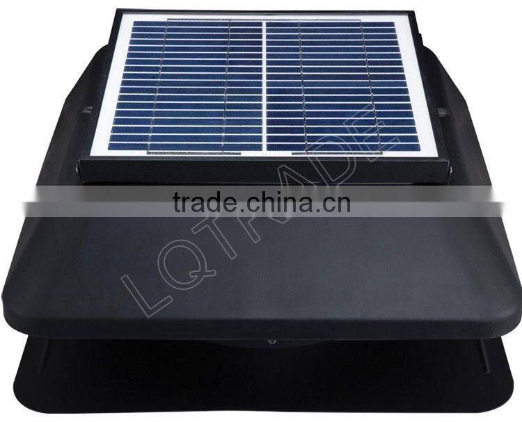 Roof-top Attic Fans powered by solar