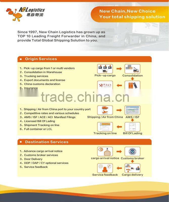 cheap air freight service to houston