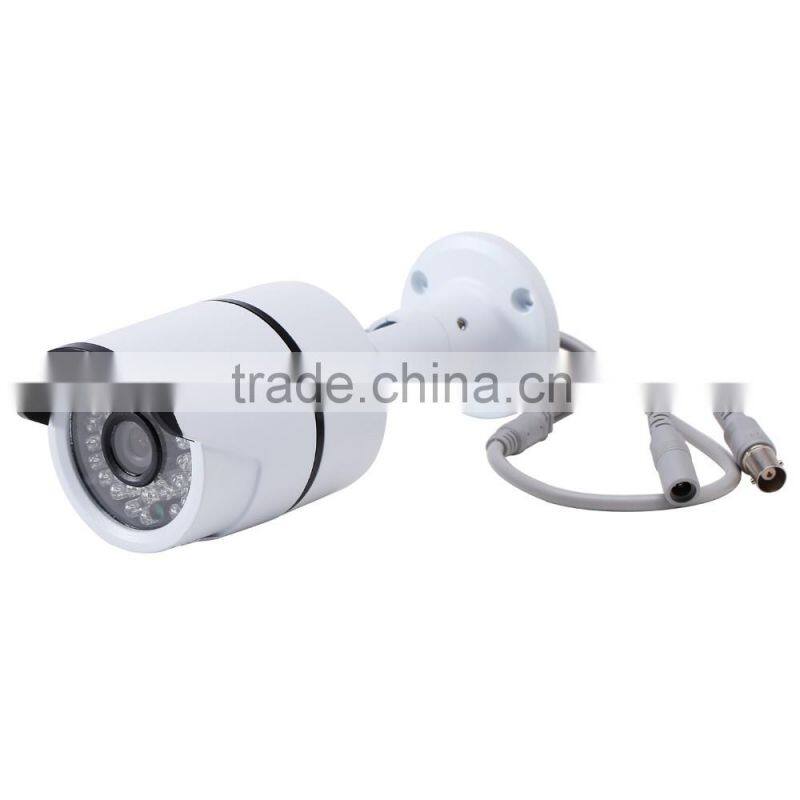 HD Resolution 720P Camera