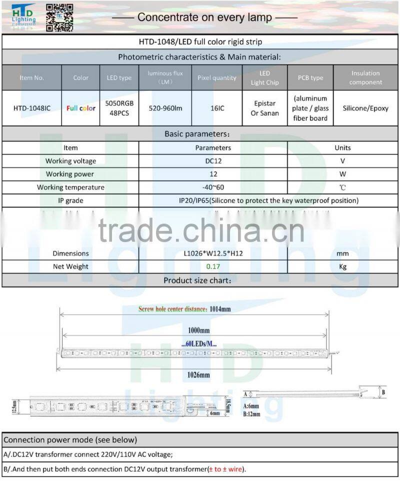 LED 5050 48LED full color rigid strip with cover 1903IC 2801IC 6803IC 9883IC