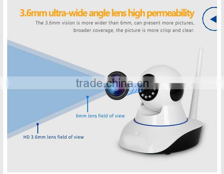 Professional cheapest 3g sim card CCTV outdoor wireless 3g ip camera