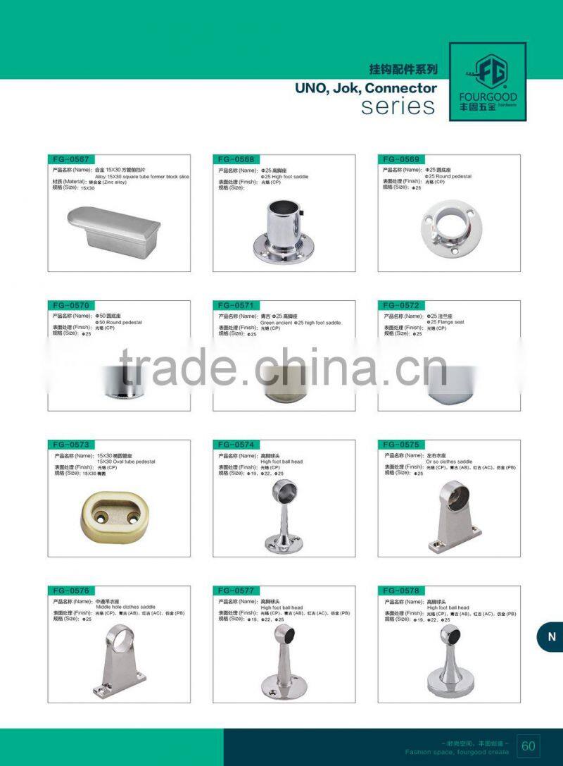 all kinds of metal furniture hardware fittings