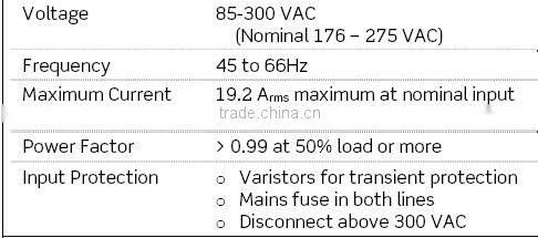 Eltek Valere Flatpack2 48/3000 3000W 48V modules rectifier system