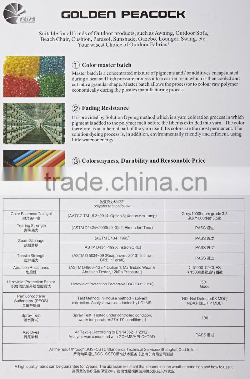 WATER RESISTANT furniture sofa PILLOW fabrics