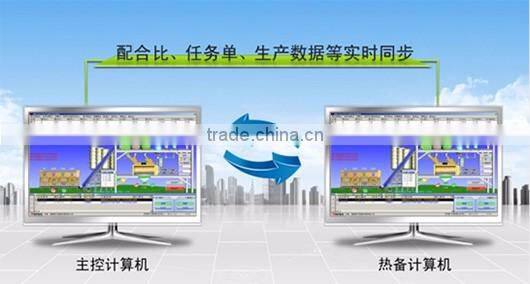 Control system for Modular concrete batching plant