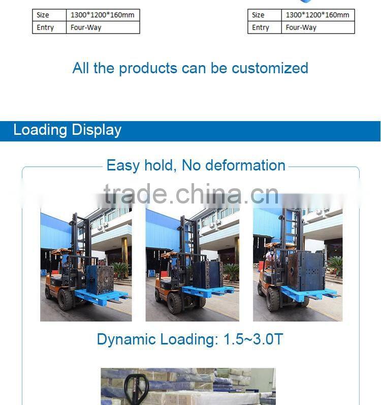 plastic pallet in egypt