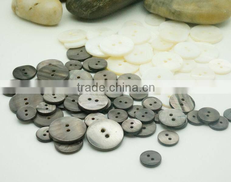 Rive Shell Buttons
