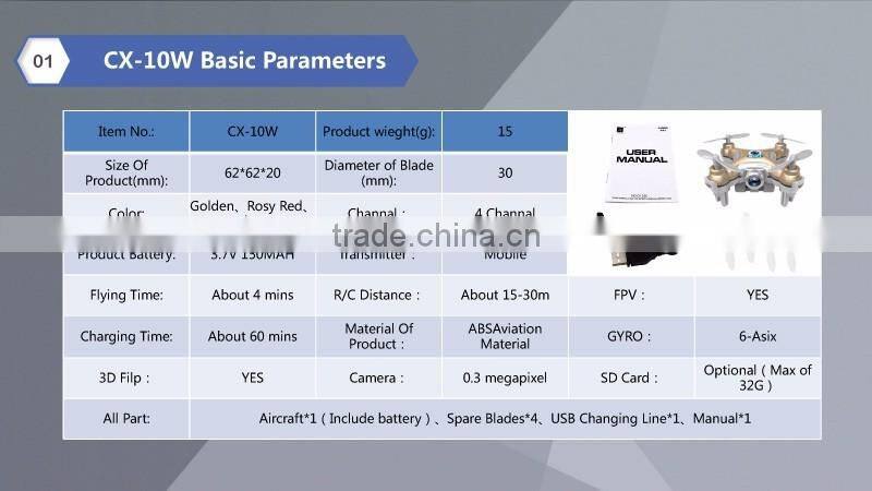 Cheerson CX-10W mini WiFi Control Flying Camera 4CH 6 Axis RC Quadcopter App for Android and IOS
