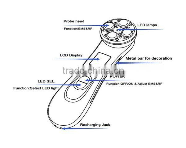 mini home use facial beauty device 6 color ultrasonic led lights photon face massager