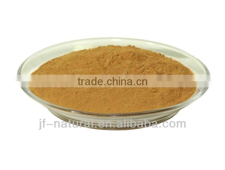 pomegranate extract manufacture in China Certificated with US GMP, KOSHER, HALAL, ISO, HACCP