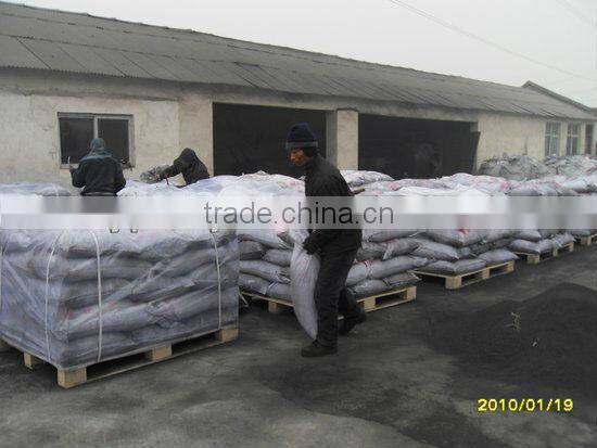 Manufacturing coconut shell activated carbon for purification with best price