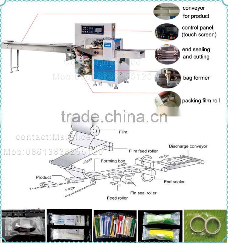 DHB6 Series Injection Ampoule Vials Syringe(horizontal Loading) Blister Packing Machine
