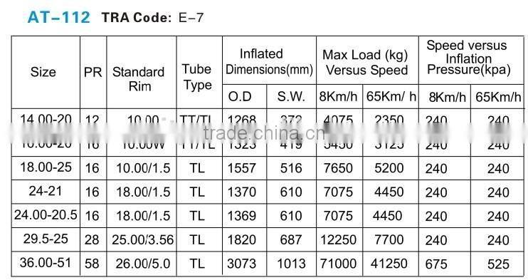 high quality sand tires 40.00-57