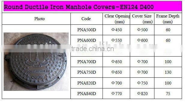ISO9001 Precision Top Quality 500MM Ductile Iron Round Manhole Cover