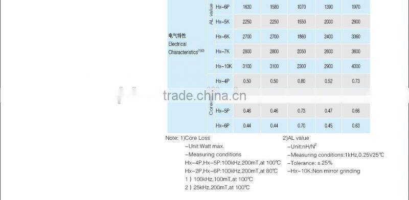 high frequency transformer EE soft ferrite core
