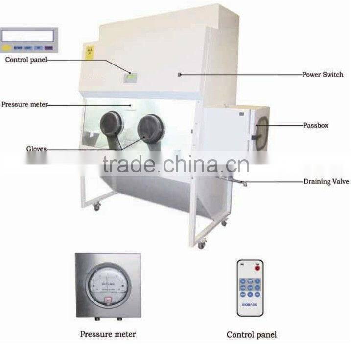 KDC-1100III-X Isolator, Biohazard Safety Cabinet