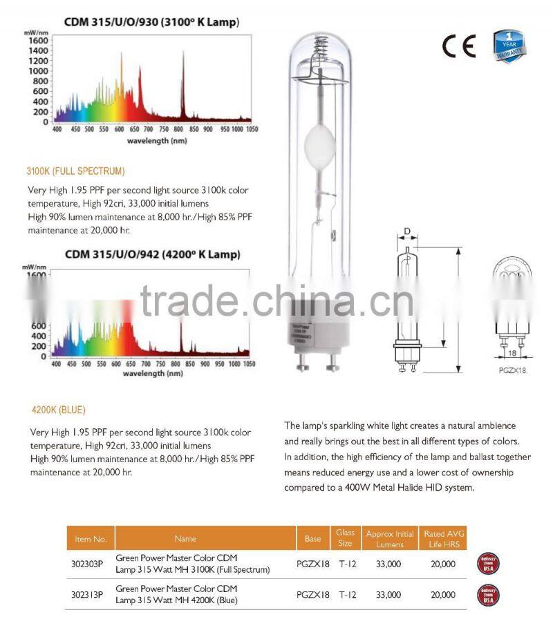 Price wise 630w Ceramic Metal Halide CMH Grow Light Reflector Hood Fixture