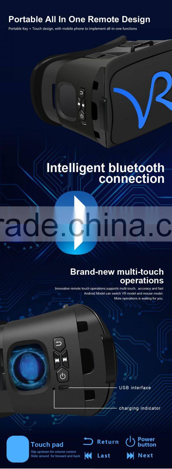 Brand New All In One VR Case Rk-A1, Upgraded Vision VR BOX 2.0