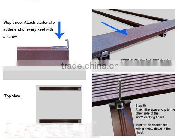 Rainbow wpc Manufacturer good price wood plastic composite floor joist